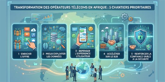 BearingPoint / Les nouveaux leviers de transformation des acteurs télécom en Afrique (3/3)